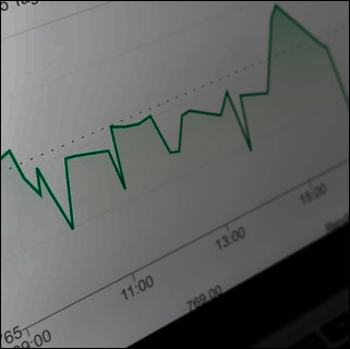 何かのグラフの画像です